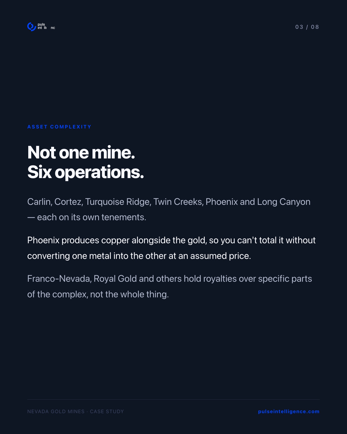 Asset complexity: Not one mine — six operations. Carlin, Cortez, Turquoise Ridge, Twin Creeks, Phoenix and Long Canyon, each on its own tenements. Phoenix produces copper alongside gold. Franco-Nevada, Royal Gold and others hold royalties over specific parts.